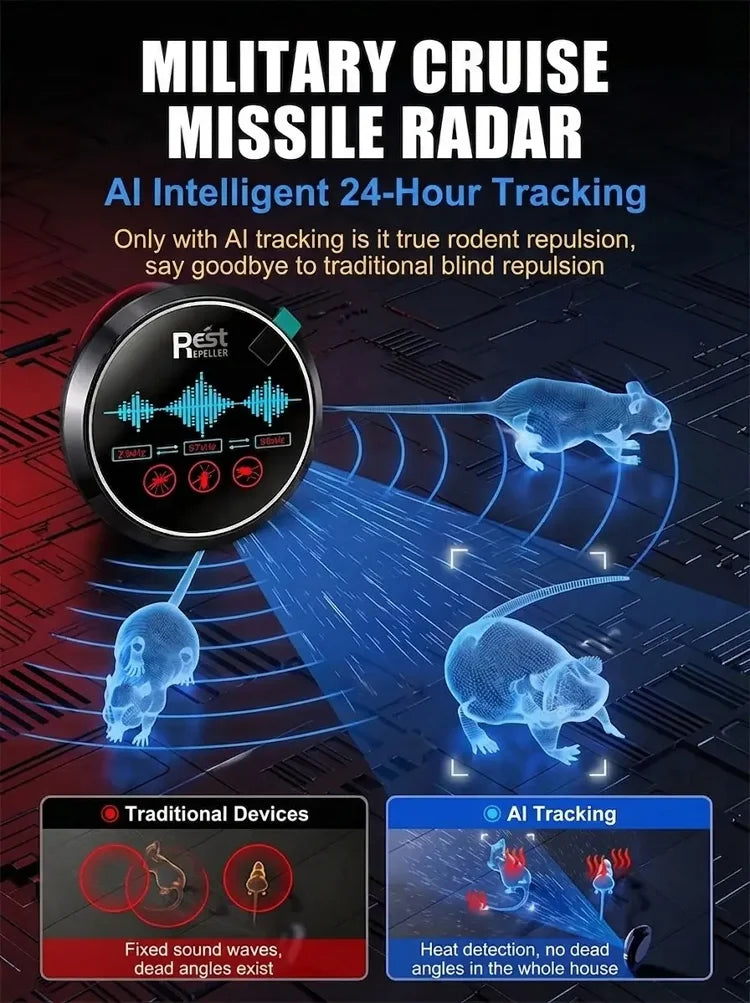 Fully automatic ultrasonic intelligent rodent and insect repellent-WR