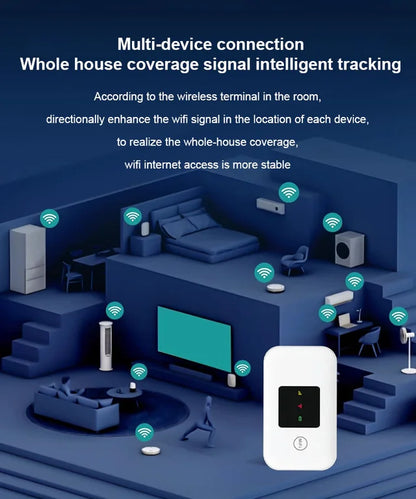 Free Internet in Your Pocket 5G Router-WR