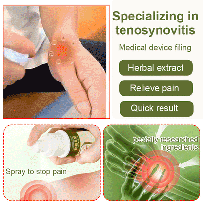 Herbal Joint & Wrist Relief Spray for Daily Comfort-WR