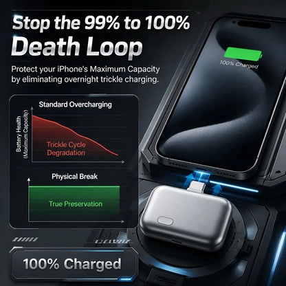 140W Type-C Auto Eject Charger | Smart Full-Charge Auto Disconnect Battery Protector, Anti Overcharge Safe Overnight Charging for Phones Laptops Tablets-ZP