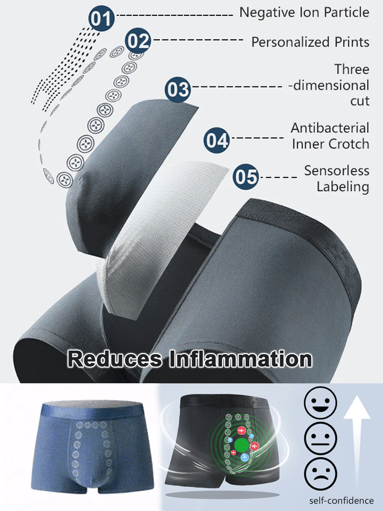Men's Magnetic Prostate Care Boxers-WR