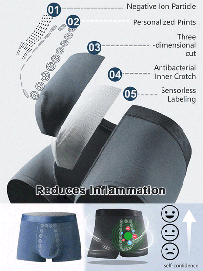 Men's Magnetic Prostate Care Boxers-WR