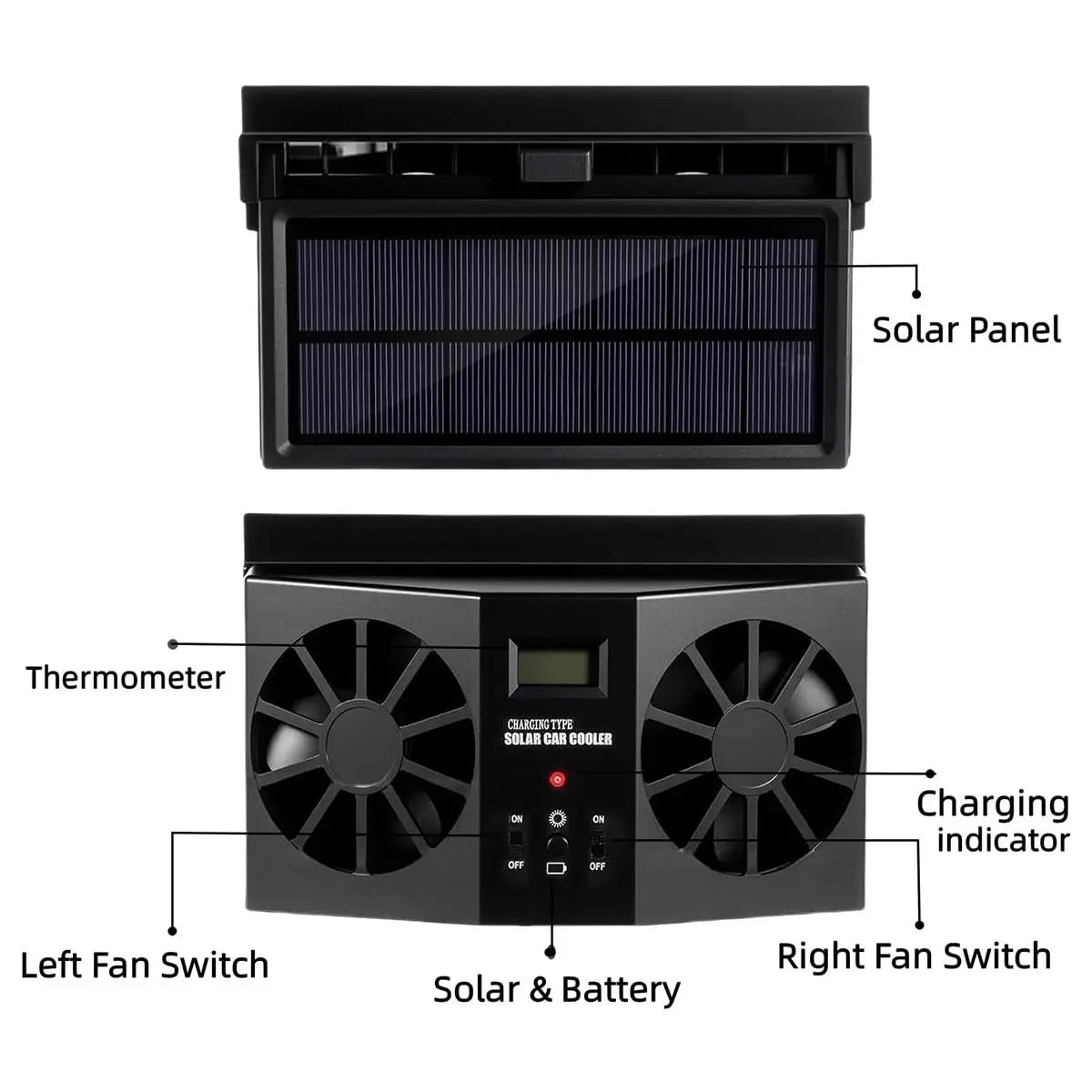 Dual Outlet Solar Car Vent Fan-ZP