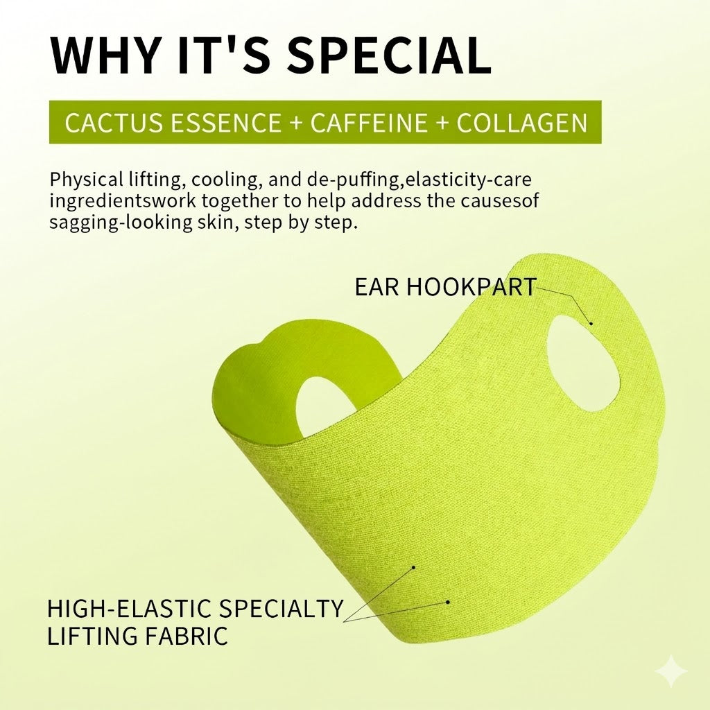 Cactus Lifting Wrap Mask –Cactus Cooling Reduce Puffiness & Pore Tightening for Visible Pore Care Skin Repair-WR